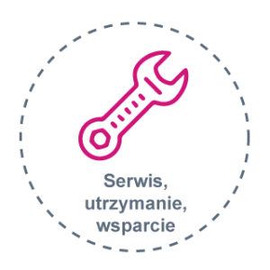 http://www.conet.pl/wp-content/uploads/2018/08/serwis-utrzymanie-wsparcie-300x300.png